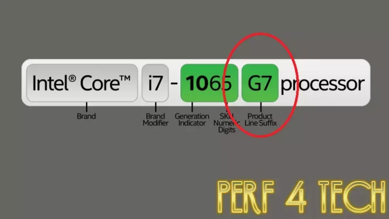 Intel® Core™ Processor Suffixes